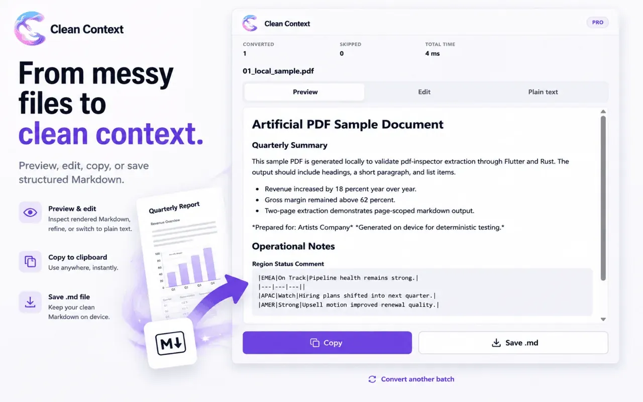 Clean Context preview of converted Markdown with copy and save controls