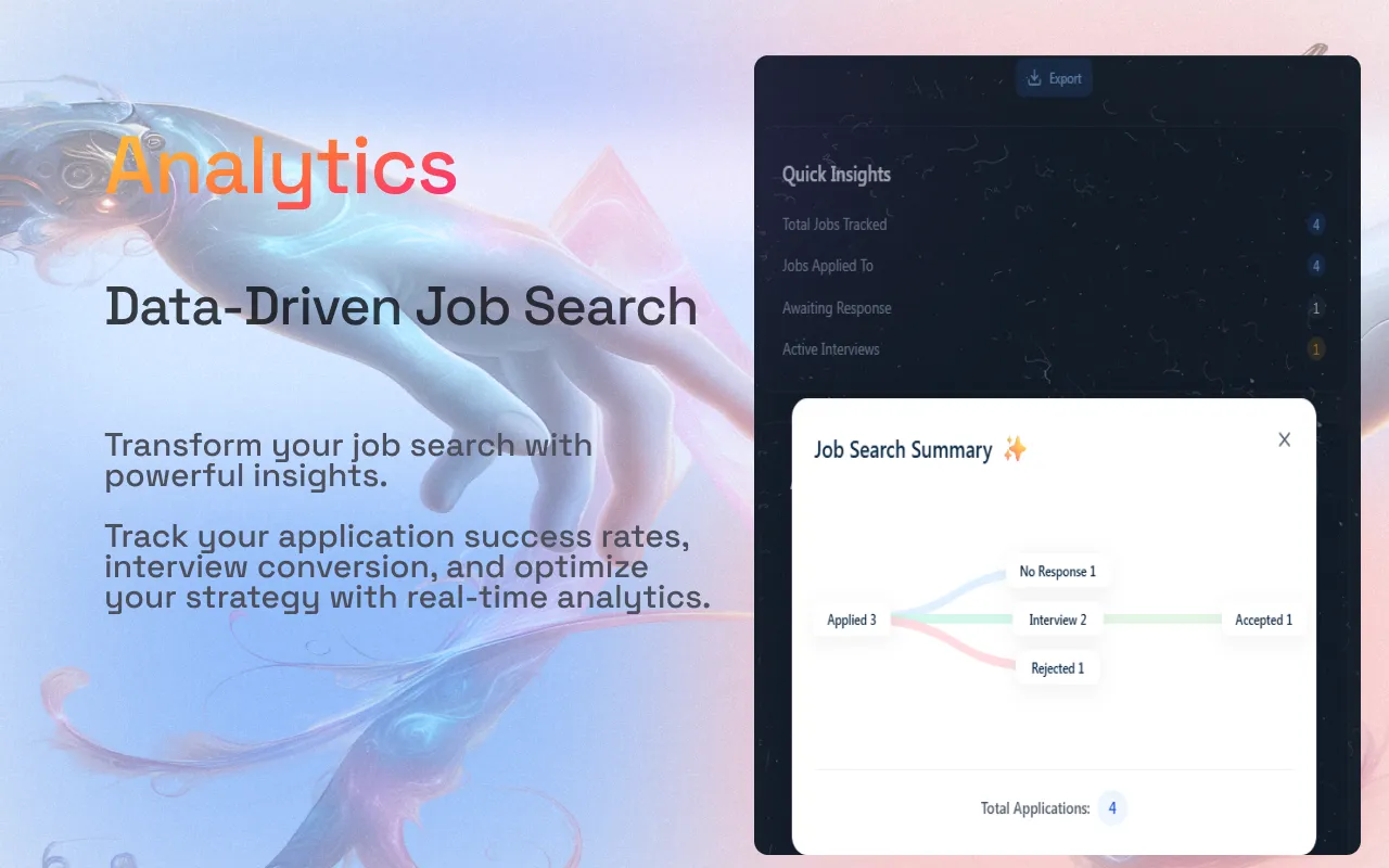 Analytics
