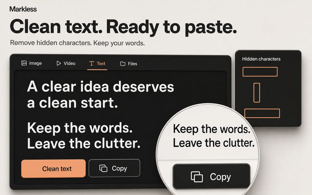 Markless text hygiene stripping zero-width spaces and bidi tags
