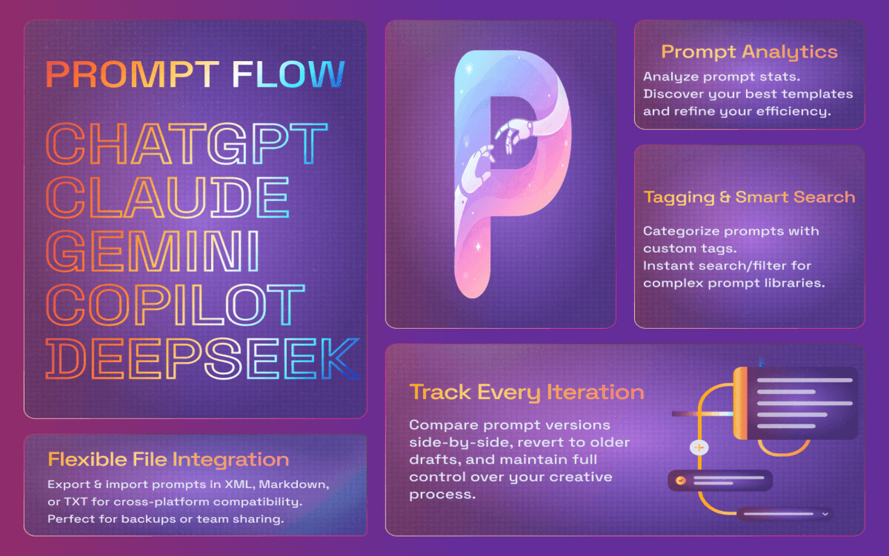 Prompt Flow All Features