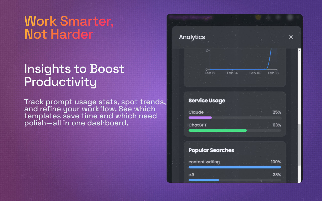 Usage Analytics